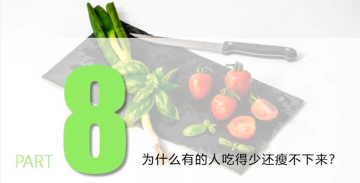 【专栏】体重管理：为什么吃得少还瘦不下来？ 商品图0