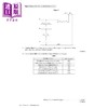 【中商原版】英国CGP原版教辅 ALevel Chemistry AQA Revision Year 1&2 中学高级水平考试 化学练复习备考套装 含答案 在线版 商品缩略图4