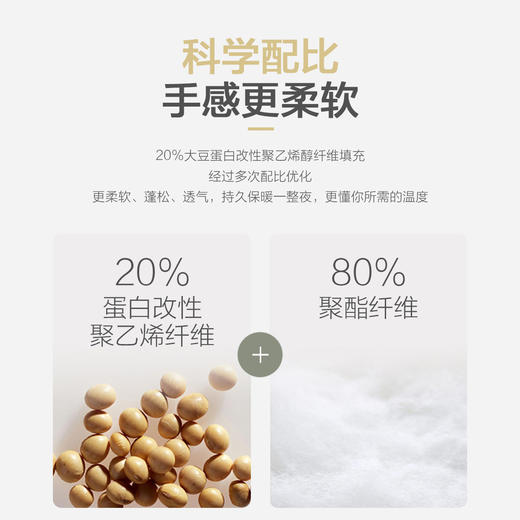 水星家纺 大豆夏被空调被 婴幼儿可用 商品图2