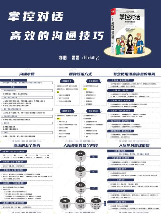 【官方正版】掌控对话：高效的沟通技巧 商品图7
