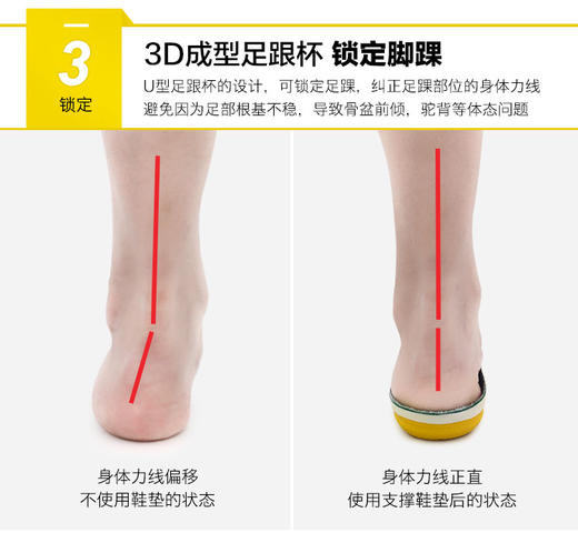 SIDAS 希达斯鞋垫 3FEET 专业扁平足矫正足弓支撑减震 保护型 商品图4