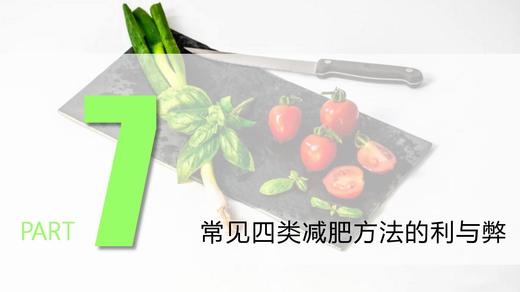 4.常见减重方式的利与弊 商品图0