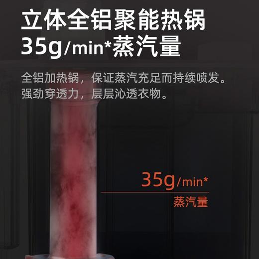 海尔（ Haier ）挂烫机家用 蒸汽熨斗 手持熨烫机 单杆熨衣机 带熨板 HY-GD1505F2 商品图6