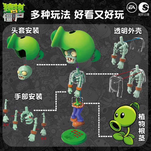 植物大战僵尸汪汪队kt海绵宝宝太空盲盒潮流玩具积木场景公仔巨扭蛋手办男女孩拼装玩具 商品图6