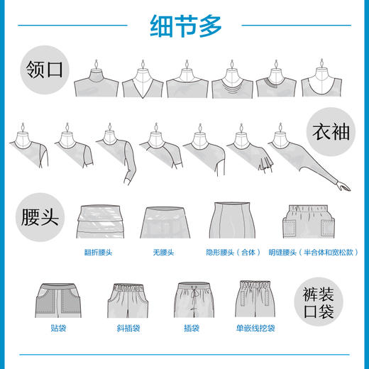 针织服装制板从入门到精通 原型推档排料裁剪缝纫 服装立体裁剪设计服装制版教程裁剪与缝纫入门立体打版技术服装设计原型与纸样 商品图3