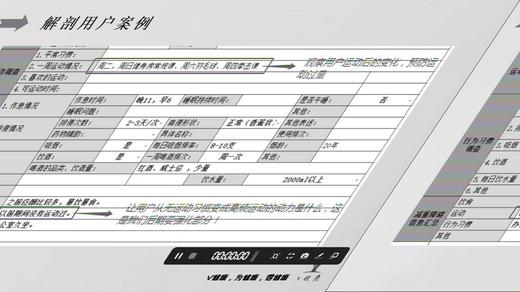 8.应酬型体重管理案例解剖（下） 商品图0