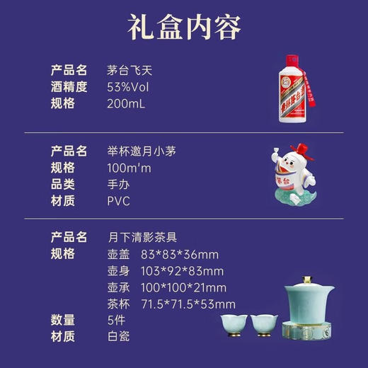 贵州茅台酒 53度飞天茅台200ml 酱香型白酒中秋礼盒装 惠群贵礼 中秋文创礼盒（茅台200ml+茶具+手办） 商品图2