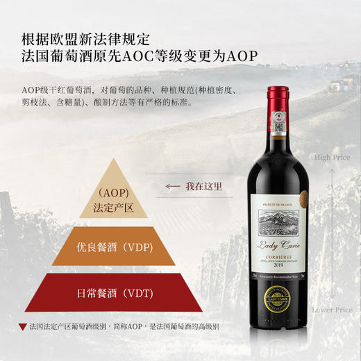 【科比埃AOP】卡尔夫人系列窖藏干红葡萄酒 法国进口 15%vol 商品图1