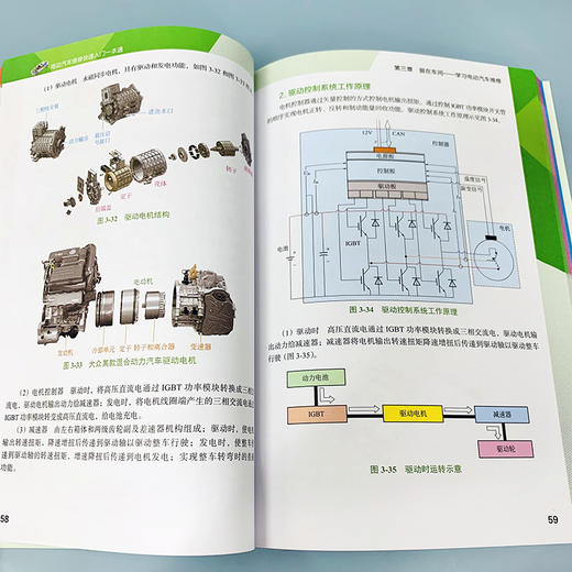 电动汽车维修快速入门一本通 商品图1