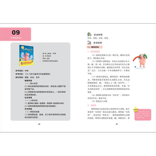 从绘本开始玩戏剧:幼儿园戏剧活动课(中班) 商品图6