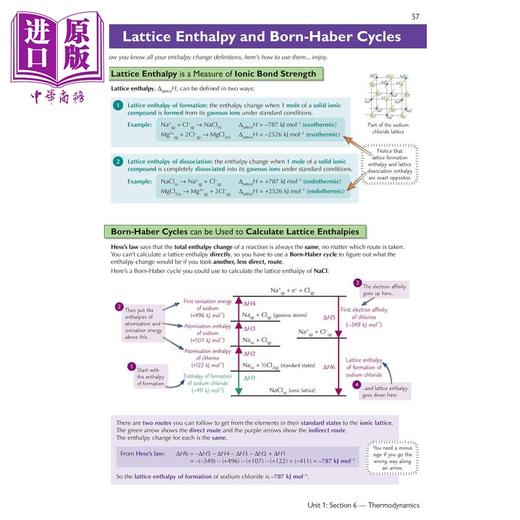 【中商原版】英国CGP原版教辅 ALevel Chemistry AQA Revision Year 1&2 中学高级水平考试 化学练复习备考套装 含答案 在线版 商品图3