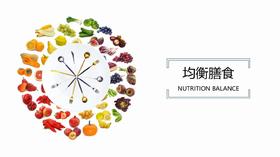 【专栏】均衡膳食