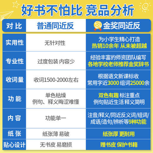 同义词近义词反义词组词造句多音多义字词典~统编教材版~华语教学金奖好书~老师力荐 商品图4