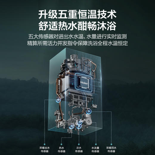 海尔变频一级能效冷凝燃气壁挂炉天然气采暖炉热水器板换式地暖暖气片五点恒温LL1PBD26-JN7(T)U1 商品图5