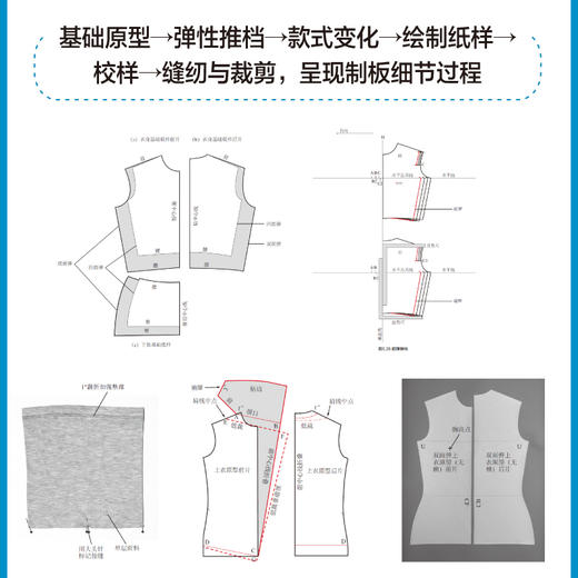 针织服装制板从入门到精通 原型推档排料裁剪缝纫 服装立体裁剪设计服装制版教程裁剪与缝纫入门立体打版技术服装设计原型与纸样 商品图2