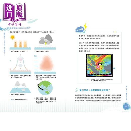 【中商原版】台风解密 你也可以做天气达人 港台原版 岑智明 香港气象学会 万里机构 万里书店 自然科学 科普读物 商品图4