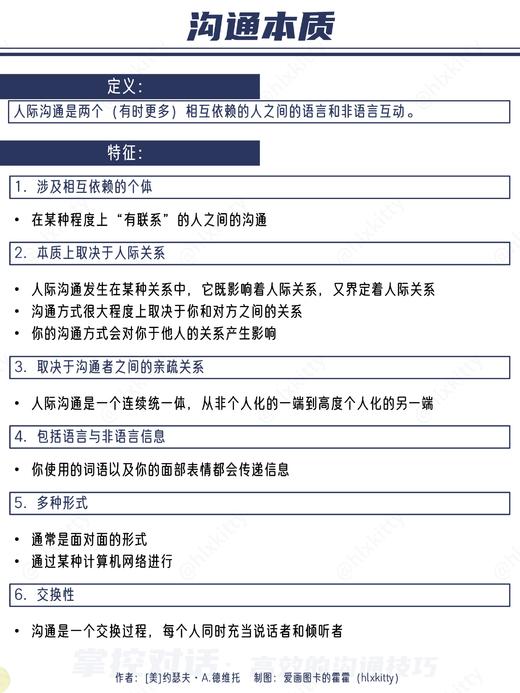 【官方正版】掌控对话：高效的沟通技巧 商品图1