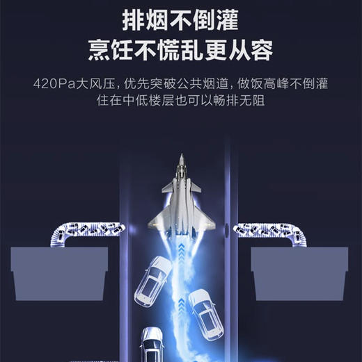 海尔（Haier）烟机CXW-219-C2900U1 商品图6