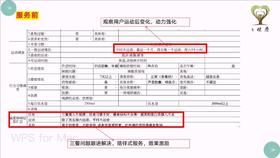 4.小基数体重管理案例解剖  第2节