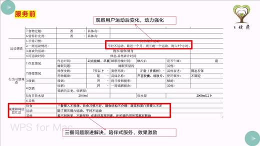 4.小基数体重管理案例解剖  第2节 商品图0