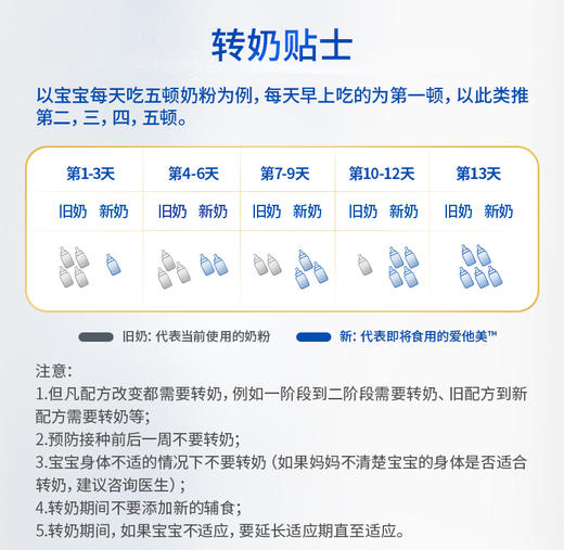 直邮 新包装爱他美金装2段*3罐，极地 商品图2