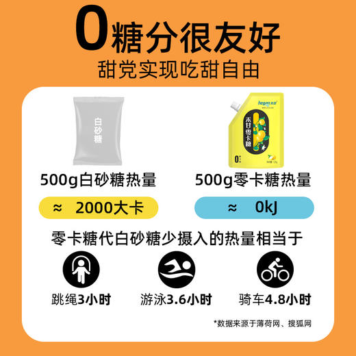 320g禾甘零卡糖 0卡糖甜菊糖 商品图1