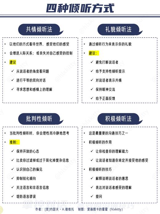 【官方正版】掌控对话：高效的沟通技巧 商品图2