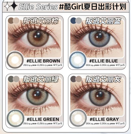 Rolalens日抛，88/一盒，168/两盒，298/四盒，558/八盒 商品图2