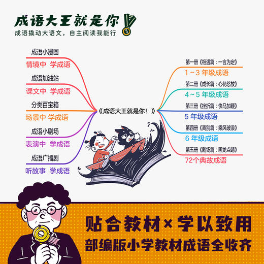 《成语大王就是你》原来“成语大王”是这样炼成的！让娃一口气读五本的宝藏成语书来了 商品图1