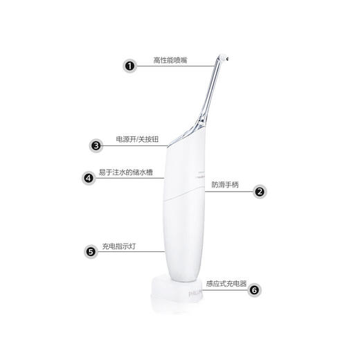 PHILIPS飞利浦 电动冲牙器 商品图3