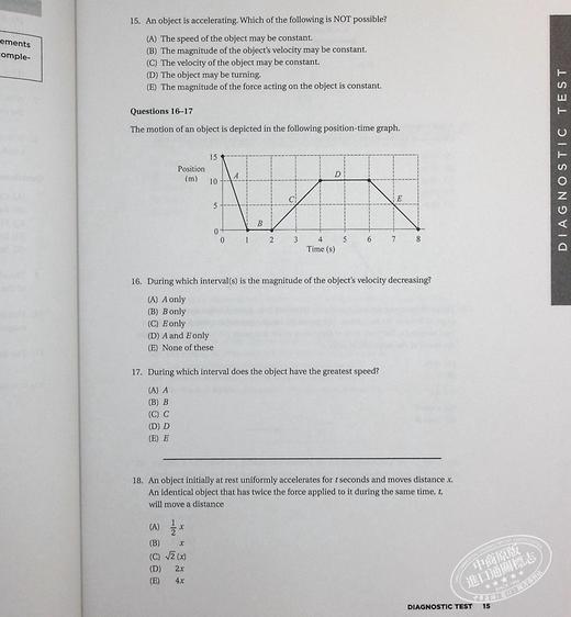 【中商原版】巴朗SAT物理学 第4版 英文原版 SAT Subject Test Physics With Online Tests 考试 Robert Jansen 商品图6