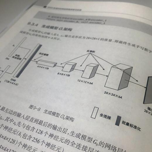 (仓发) GAN生成对抗神经网络原理与实践/北京大学出版社/李明军/9787301321164 商品图7