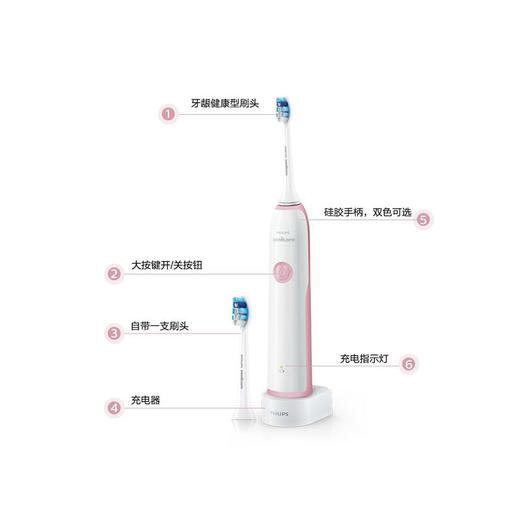 PHILIPS飞利浦 成人声波震动牙刷（自带刷头2个） 商品图3