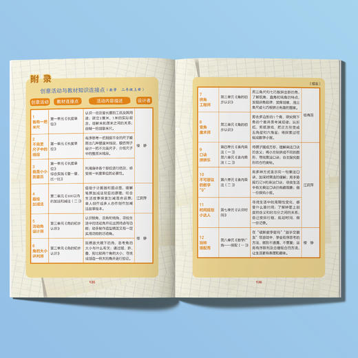 创意玩转三点半（语数英科4册） 商品图8