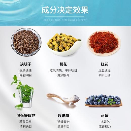 明目膏 18种中草药秘制而成，缓解眼部疲劳 视力下降模糊等 商品图3