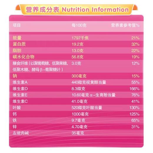 蒙牛 超金女士袋系列 400g 全国包邮 hz 商品图1