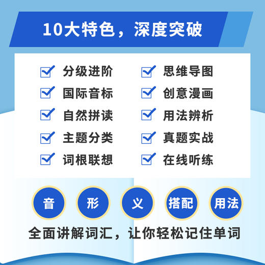 (仓发) 初中英语词汇速记宝典/复旦大学出版社/李法敏/9787309149784 商品图2