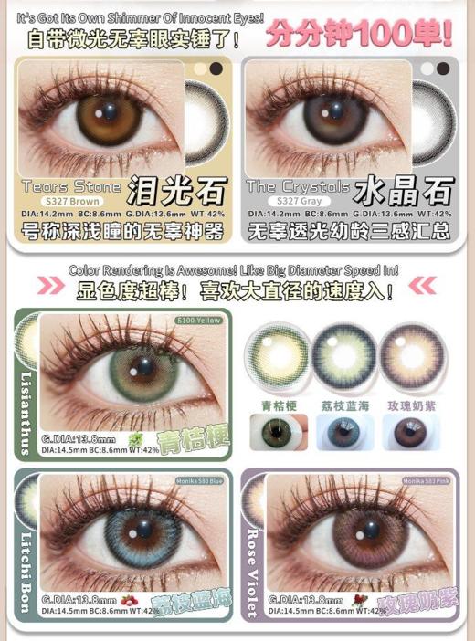 sntty年抛，118/一副送一副，166/两副送两副，9月6号结束，最高度数有1000 商品图2