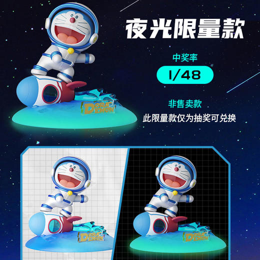 哆啦A梦快乐星球潮玩支架 Rock正版授权 宇航员手办生日礼物创意摆件 商品图3