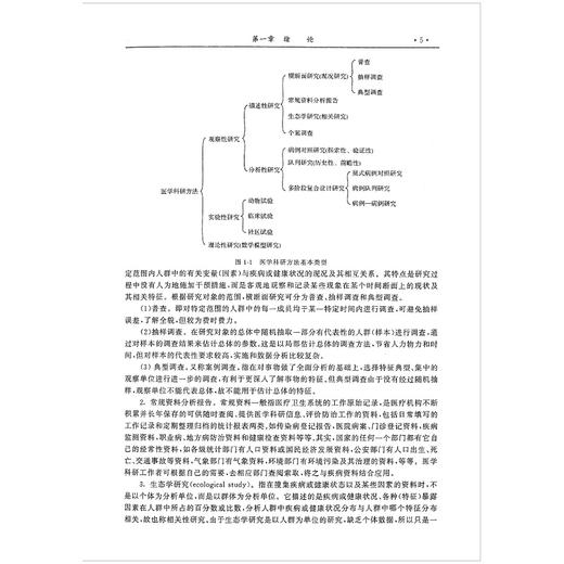 医学科研方法/陈坤/朱益民/面向21世纪高等医药院校精品课程教材/浙江大学出版社 商品图5