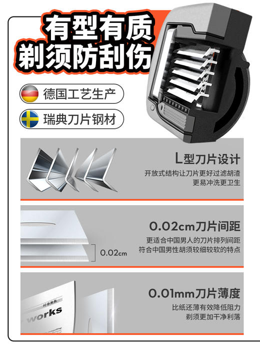 英吉利 小C剃须刀男士手动5层刀片式刮胡刀 赠送：剃须泡1瓶（随机）+剃须面膜1盒 商品图3