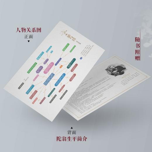 罪与罚 陀思妥耶夫斯基 著 小说 商品图3