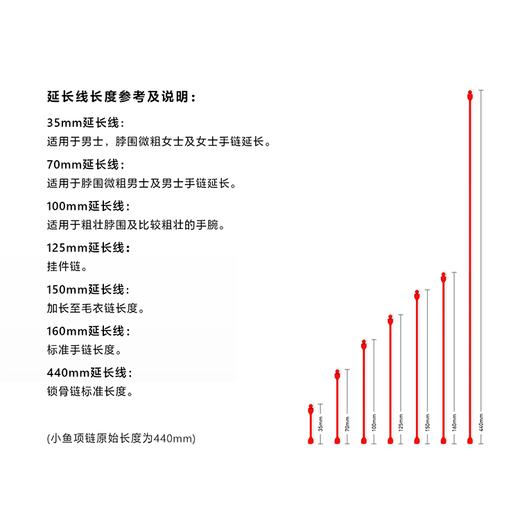 急救小药盒 商品图5