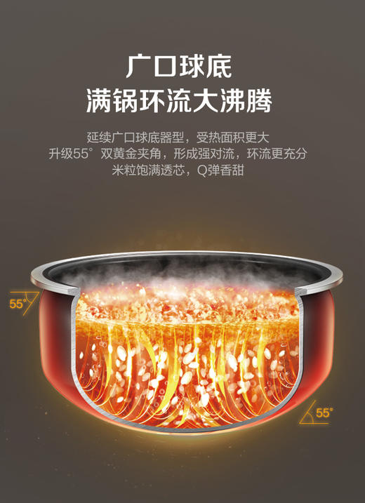 苏泊尔远红外本釜电饭煲家用智能3L小容量电饭锅新款SF30HC85 商品图6