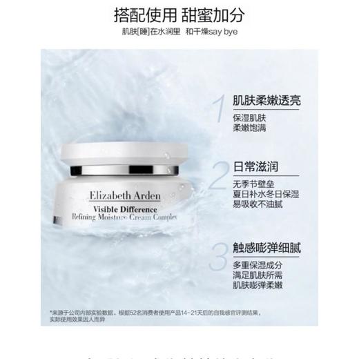 1楼伊丽莎白雅顿21天复合面霜单品75毫升【26年爆款】 商品图1