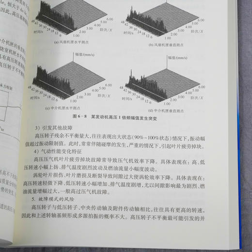 (仓发) 航空发动机故障诊断/科学出版社/王俨剀,廖明夫,丁小飞/9787030649461 商品图7
