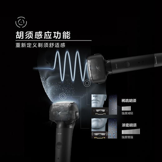 松下（Panasonic）剃须刀电动往复式男士干湿两剃全身水洗刮胡刀小锤子LM31 【金榜年度单品】小锤子-进口三刀头-白色 商品图1
