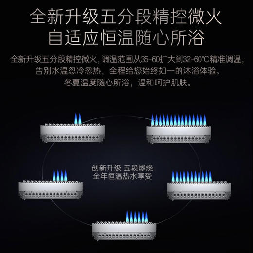 卡萨帝（Casarte）热水器JSQ31-16CRVBAU1鉴赏家 商品图2