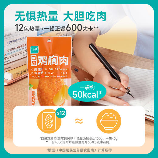 【🔥抢先购】优形口袋鸡胸肉20袋 商品图3