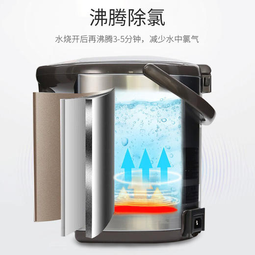 象印（ZO JIRUSHI）电水壶五段控温微电脑可定时 家用办公3L容量 CD-WDH30C-HM(灰色) 商品图5